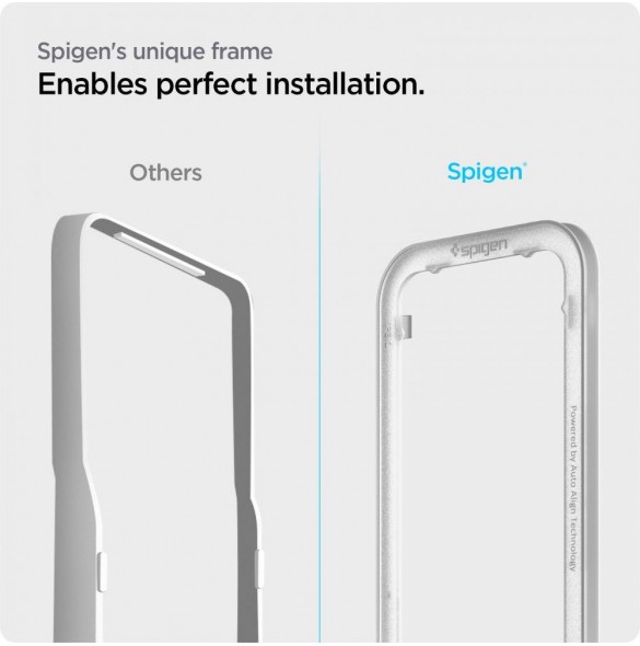 - Perfekt transparens