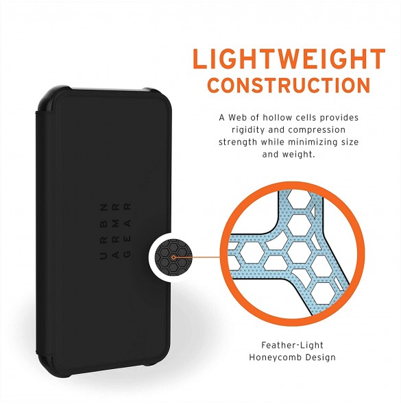 UAG iPhone 12 Mini, Metropolis Wallet, PU, Svart (112346113840)