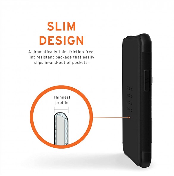 UAG iPhone 12 Mini, Metropolis Wallet, PU, Svart (112346113840)