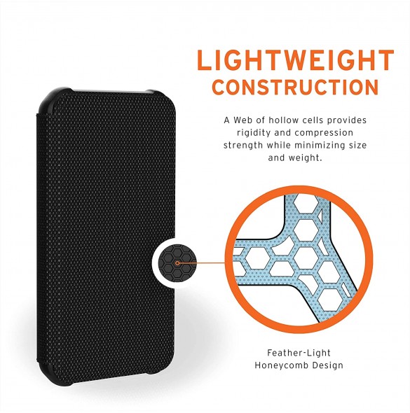 UAG iPhone 12 Mini, Metropolis Wallet, Kevlar Svart (112346113940)