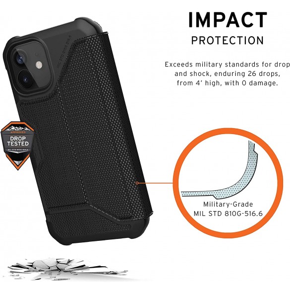 UAG iPhone 12 Mini, Metropolis Wallet, Kevlar Svart (112346113940)