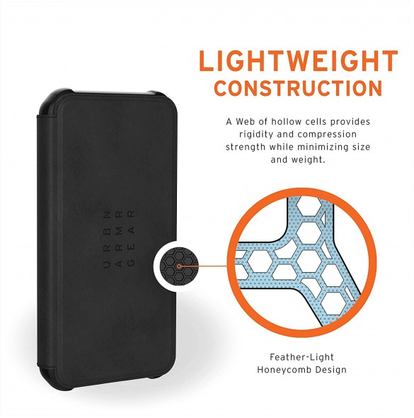 UAG iPhone 12 Mini, Metropolis Wallet Läder, Svart (112346118340)
