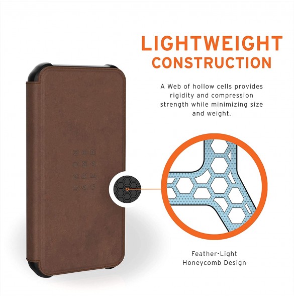 UAG iPhone 12 Mini, Metropolis Wallet Läder, Brun (112346118380)