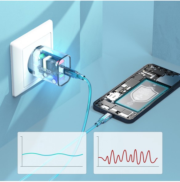 Kompatibel med många smartphones och surfplattor