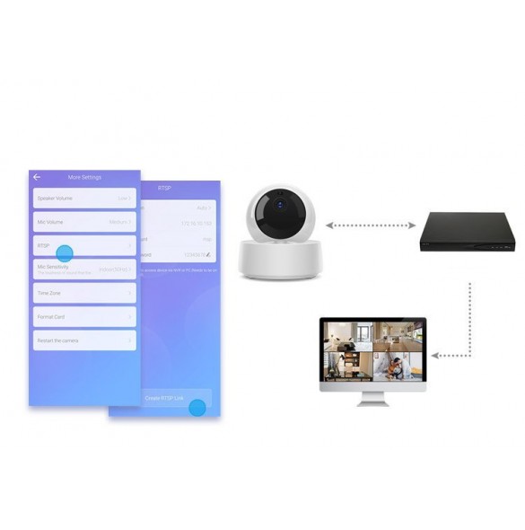Sonoff GK-200MP2-B Wi-Fi Wireless IP Security Camera (340° pan x 120° tilt) Full HD 1080P