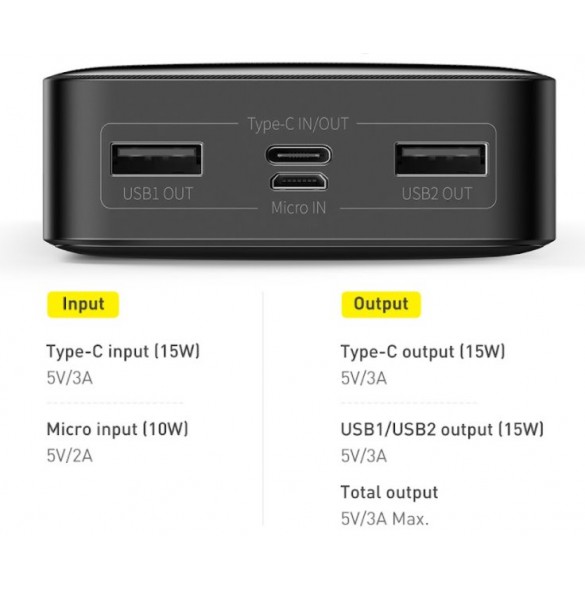 Baseus Bipow Digital Display Powerbank 20000mAh 15W Black