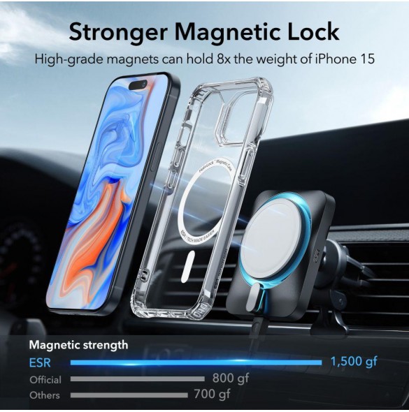 Apple, iPhone 15 Plus, vaska , cover, fodral, fodralet, skal, skyddar