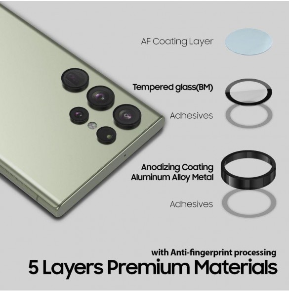 Whitestone EZ CAMERA PROTECTOR GALAXY S23 ULTRA CLEAR CAMERA COVER