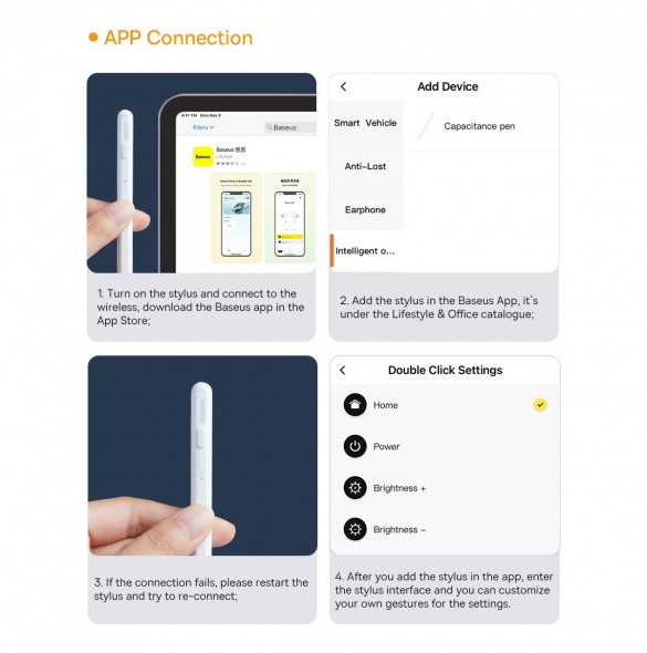 Baseus Capacitive Active Stylus Penna för iPad vit + USB Type C 3A 0,3 m kabel (SXBC000102)