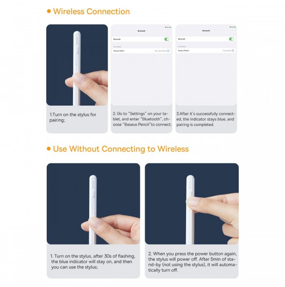 Baseus Capacitive Active Stylus Penna för iPad vit + USB Type C 3A 0,3 m kabel (SXBC000102)