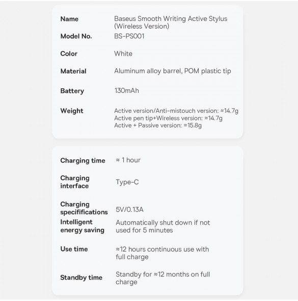 Baseus Capacitive Active Stylus Penna för iPad vit + USB Type C 3A 0,3 m kabel (SXBC000102)