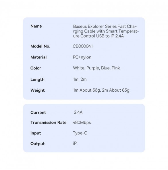 Baseus Explorer Series-kabel USB - Lightning 2.4A 1 m vit (CATS010002)