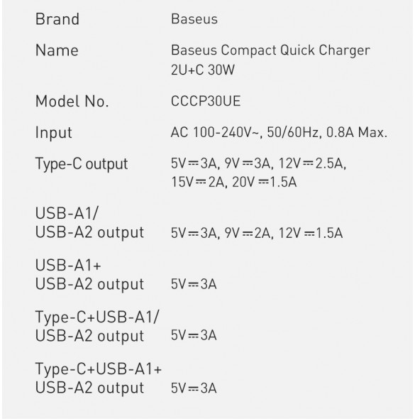Baseus Kompakt snabbladdare 2x USB / USB Typ C 30W 3A Strömförsörjning Snabbladdning svart (CCXJ-E01)