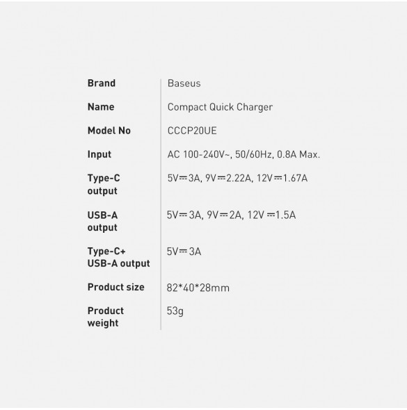Baseus Kompakt snabbladdare USB / USB Typ C 20W 3A Power Delivery Quick Charge 3.0 svart (CCXJ-B01)
