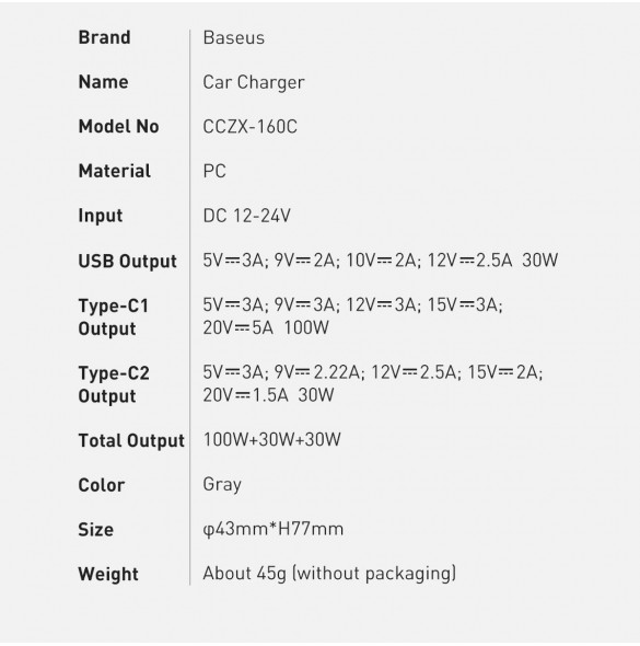Baseus snabb billaddare USB / USB Typ C 160W PPS Quick Charge 5 PD grå (TZCCZM-0G)