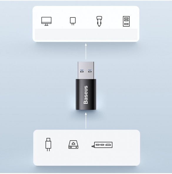 Baseus Ingenuity Series Mini USB 3.1 OTG till USB Typ C-adapter blå (ZJJQ000103)