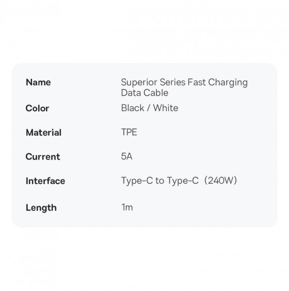 Baseus GaN5 Pro snabbladdare 2xUSB-C+USB 140W EU vit (CCGP100202)