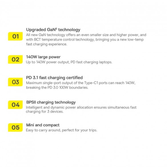 Baseus GaN5 Pro snabbladdare 2xUSB-C+USB 140W EU vit (CCGP100202)