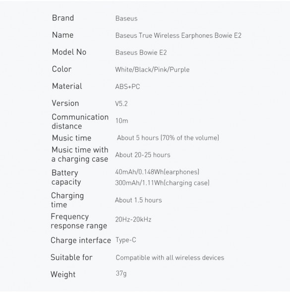 Baseus Bowie E2 TWS Bluetooth 5.2 trådlösa hörlurar Vattentäta IP55 Rosa (NGTW090004)