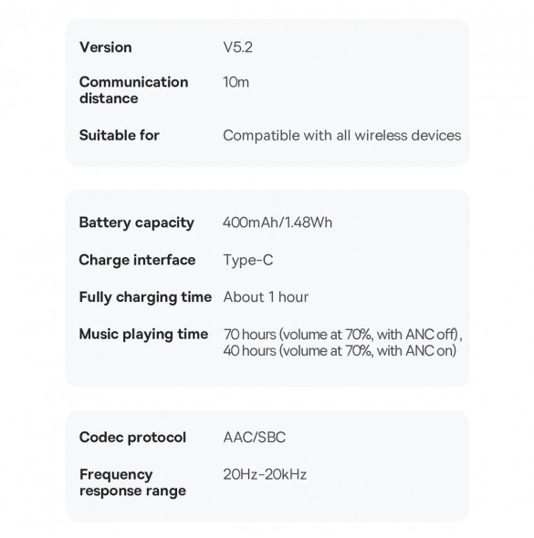 Baseus Bowie H1 trådlösa hörlurar Bluetooth 5.2 ANC grå (NGTW230013)