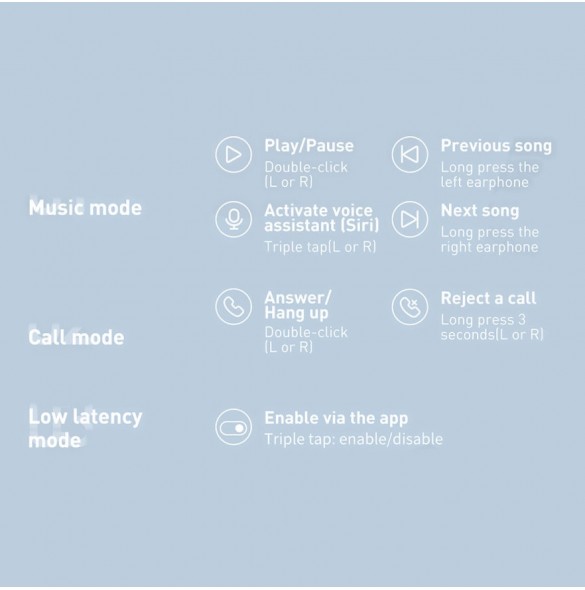 Baseus E3 Wireless Bluetooth 5.0 TWS Öronsnäckor Vattentät IP64 Vit (NGTW080002)