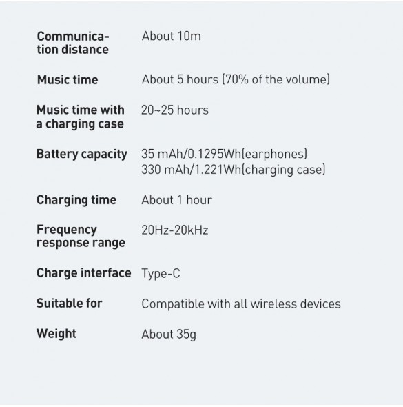 Baseus E3 Wireless Bluetooth 5.0 TWS Öronsnäckor Vattentät IP64 Vit (NGTW080002)