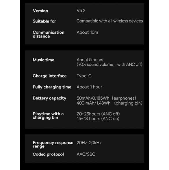 Baseus Storm 1 trådlösa bluetooth 5.2 TWS in-ear-hörlurar med ANC / ENC vit (NGTW140202)