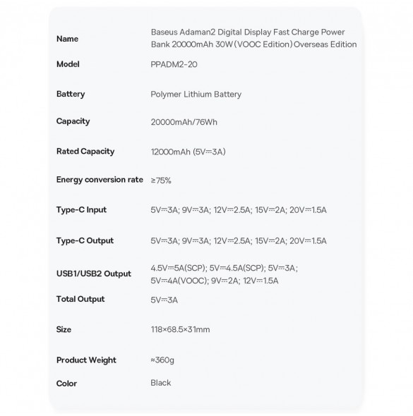 Baseus Adaman2 powerbank with digital display 20000mAh 30W 2 x USB / 1x USB Type C Power Delivery Quick Charge SCP, Oppo Super V