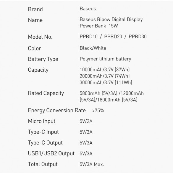 Baseus Bipow fast charging power bank 20000mAh 15W white (Overseas Edition) + USB-A - Micro USB cable 0.25m white (PPBD050102)