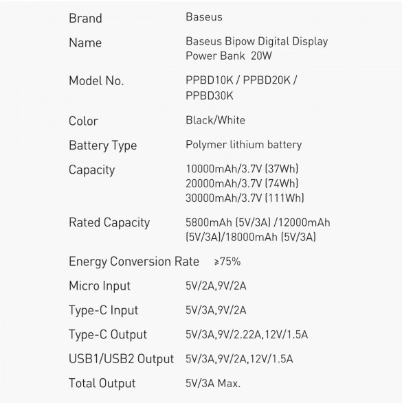 Baseus Bipow fast charging powerbank 20000mAh 20W white (Overseas Edition) + USB-A - Micro USB cable 0.25m white (PPBD050302)