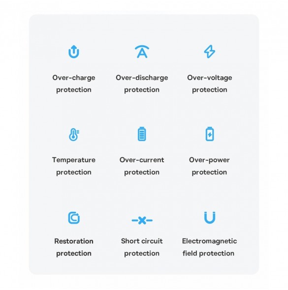 Baseus Bipow Pro Power Bank 10000mAh 20W blue with USB Type A - USB Type C 3A 0.3m cable (PPBD040203)