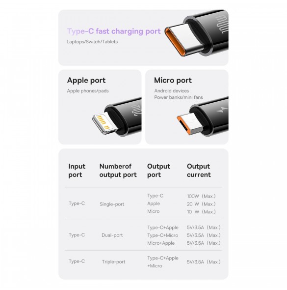 Baseus Bright Mirror 2 infällbar kabel 3-i-1-kabel USB Typ C - micro USB + Lightning + USB Typ C 3.5A 1.1m lila (CAMJ010205)