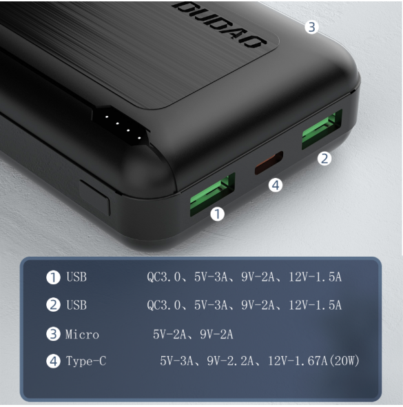 Dudao powerbank 20000 mAh Strömförsörjning 20 W Snabbladdning 3.0 2x USB / USB Typ C svart (K12PQ + svart)