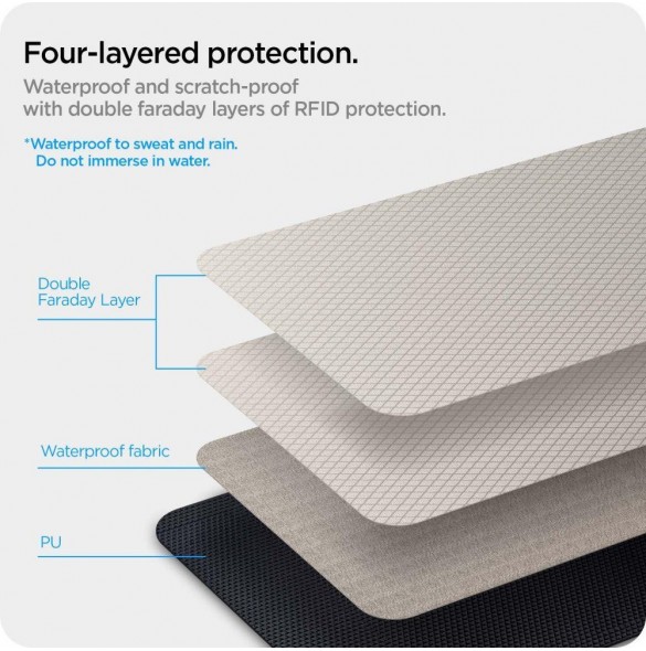 FARADAY CAGE Spigen POUCH NYCKELFRI RFID SIGNAL BLOCKER SVART