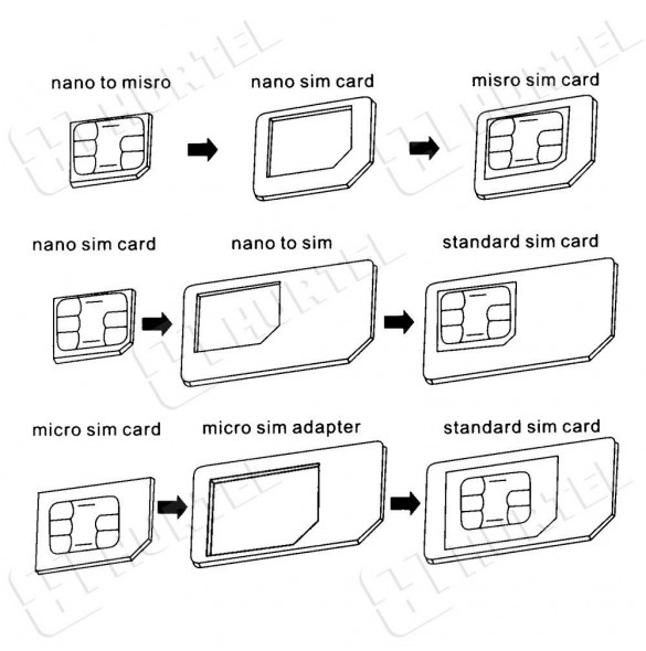 Noosy Adapter Nano Micro Sim 3in1 iPhone Set + nyckel