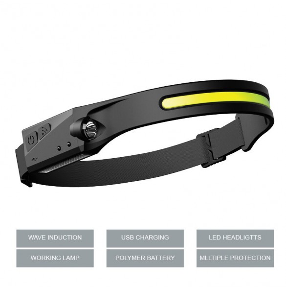 LED pannlampa med IPX4 rörelsesensor USB-C 1200 mAh - svart