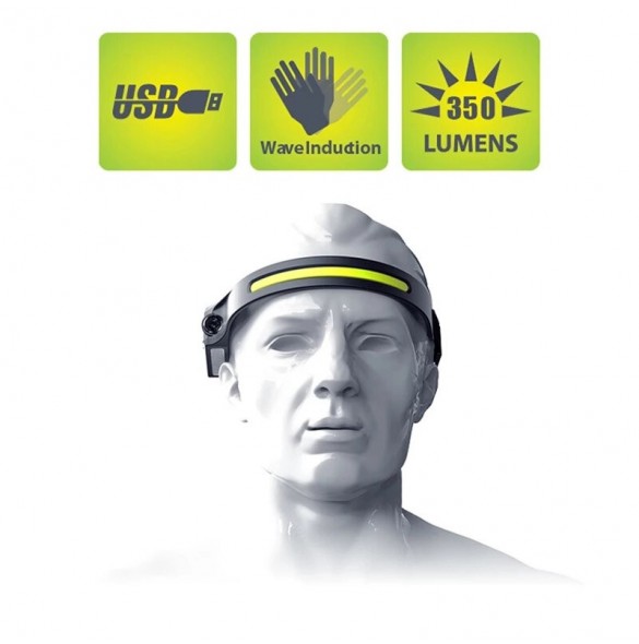 LED pannlampa med IPX4 rörelsesensor USB-C 1200 mAh - svart