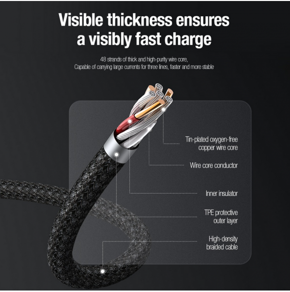 Nillkin Datakabel Swift Pro 3in1 1,5m Svart