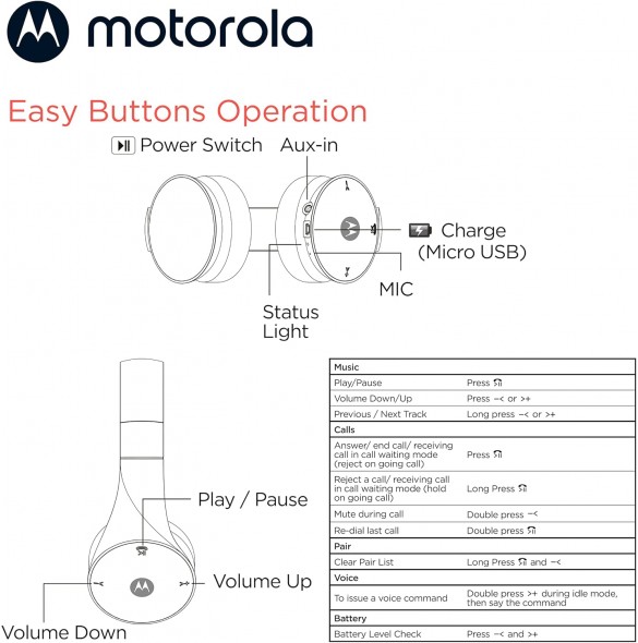 Motorola Moto XT500 trådlösa hörlurar Svart