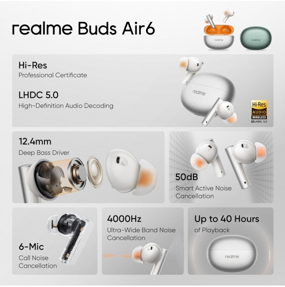 Realme Buds Air 6 Silver