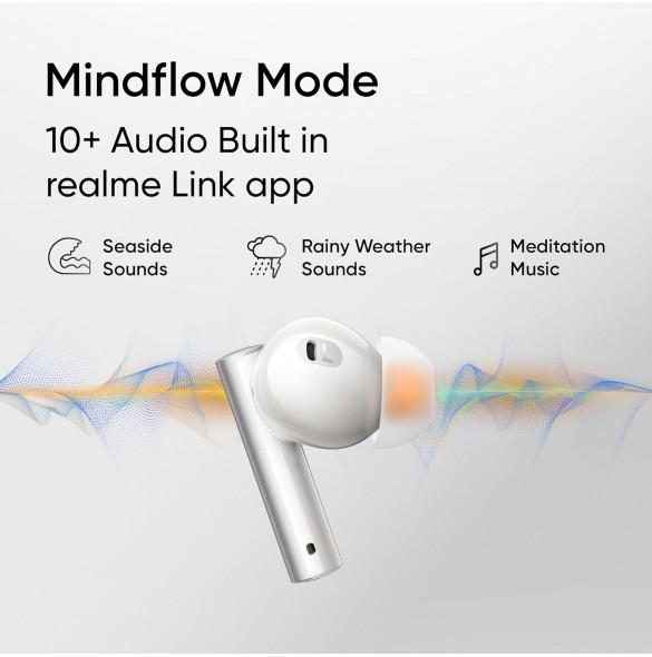 Realme Buds Air 6 Silver