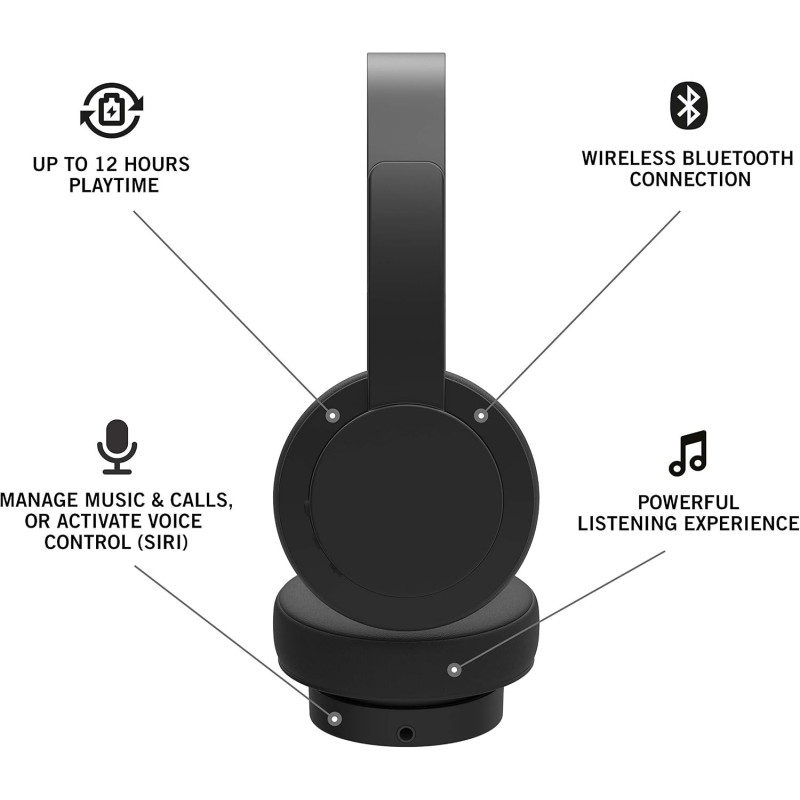 Urbanista Detroit Head-band Binaural Wireless Black mobile headset - Mobile Headsets