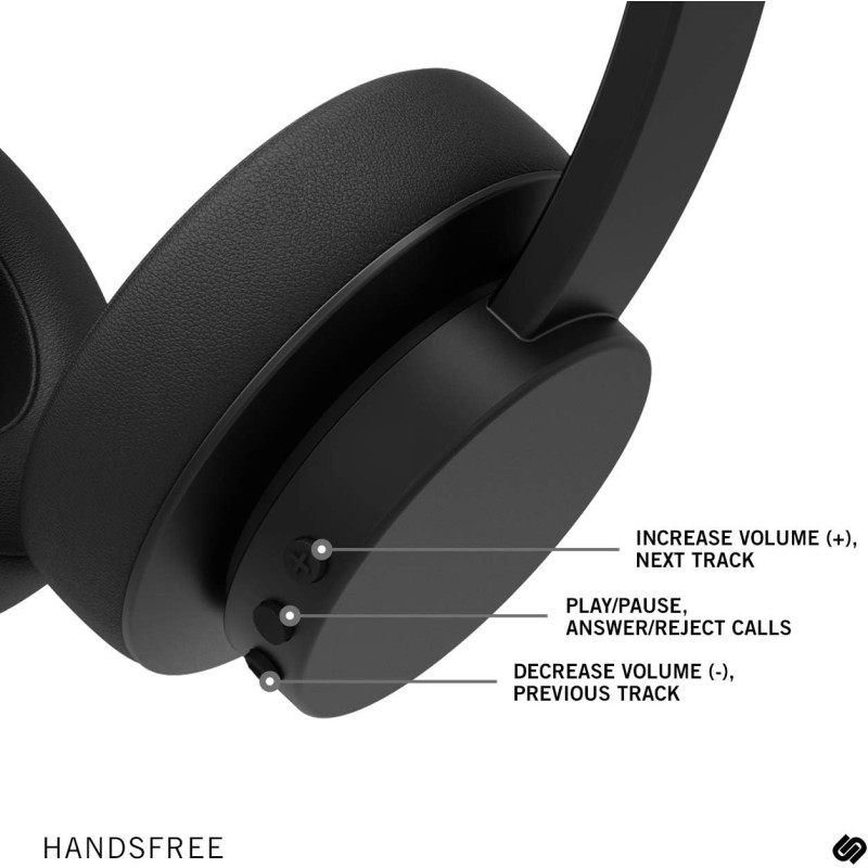 Urbanista Detroit Head-band Binaural Wireless Black mobile headset - Mobile Headsets