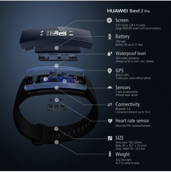 Huawei Band 2 Pro Fitness-Tracker Smart Watch - Svart