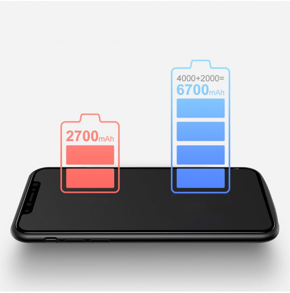 Med det här omslaget kommer du att vara lugn för din iPhone XS / X.