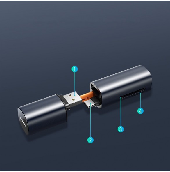 Båda kontakterna är USB 3.0-standard.