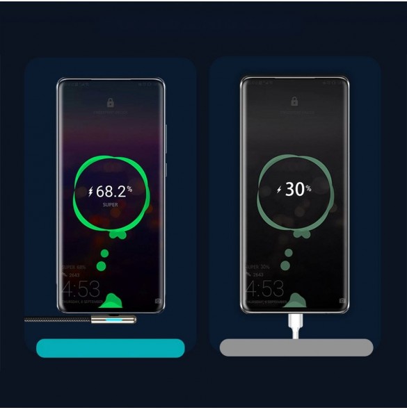 Överföringshastighet: 480 Mbps