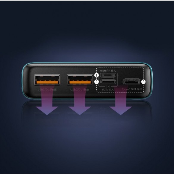USB-utgångar: 4.5V-5A 5V-4.5A 5V-3A 9V-2A 12V-1.5A