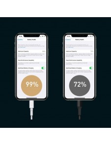 Apple MFi officiell certifiering, original Apple C94 terminal, ström och dataöverföring är mer stabila och säkrare att använda.