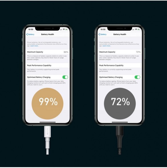 Apple MFi officiell certifiering, original Apple C94 terminal, ström och dataöverföring är mer stabila och säkrare att använda.